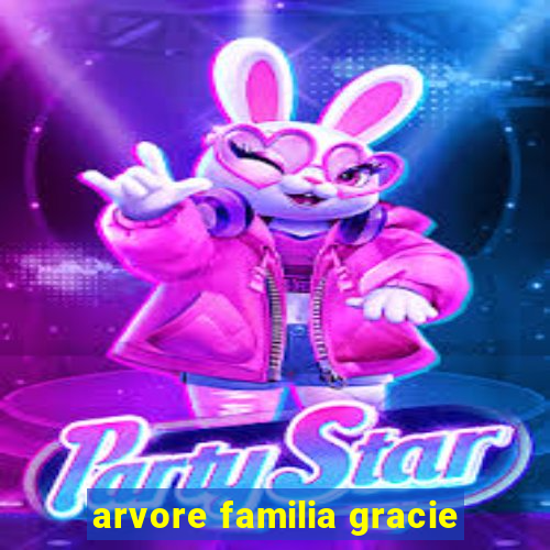 arvore familia gracie